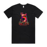 Bendigo Bank 5 Million