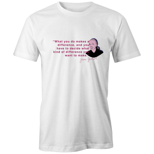JANE Goodall